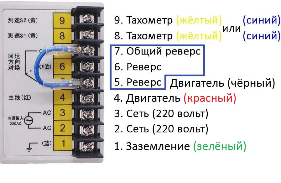 Регулятор коллекторного двигателя с таходатчиком 220В с поддержанием мощности UX-A-52 400W гриндера, медогонки. фото 6